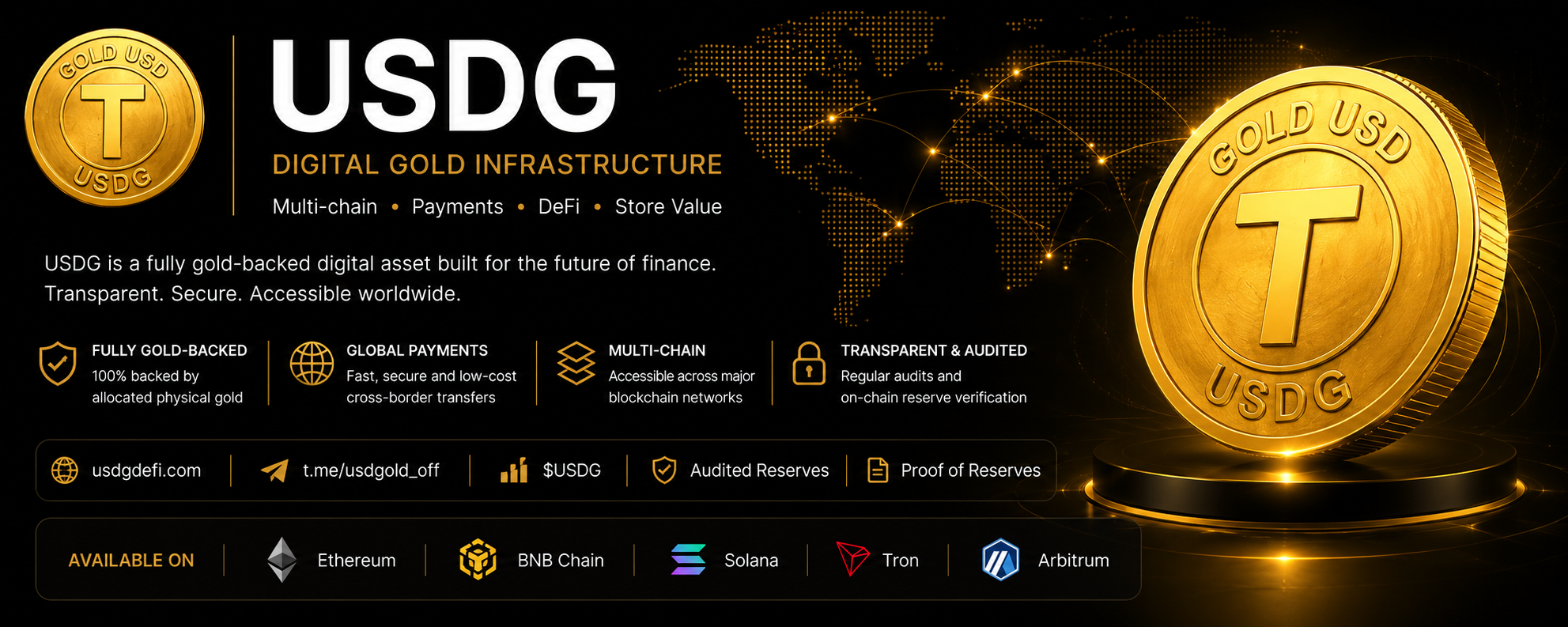 USDG digital gold infrastructure banner